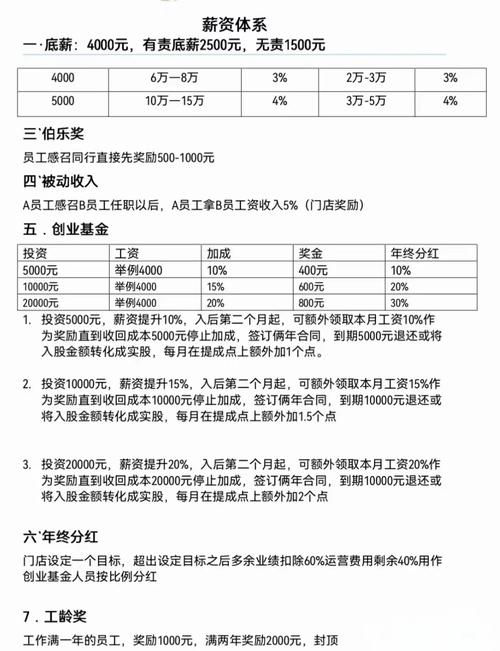 身体薪酬游戏攻略：新手必备实用教程