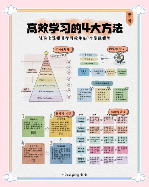 如何高效利用深度复兴官网进行游戏资源下载