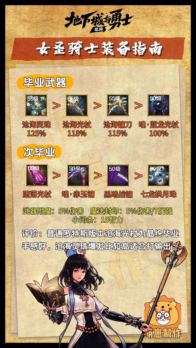 地下城女骑士游戏攻略：新手必备实用教程