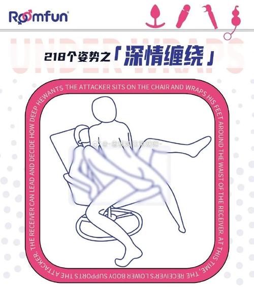 如何在绅士游戏中塑造脆弱女性角色的最新教程