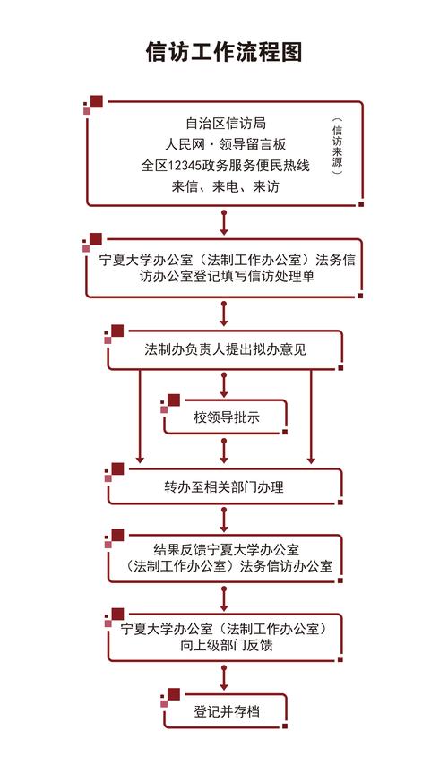 新手指南：如何顺利访问Rainnight雨游戏官网