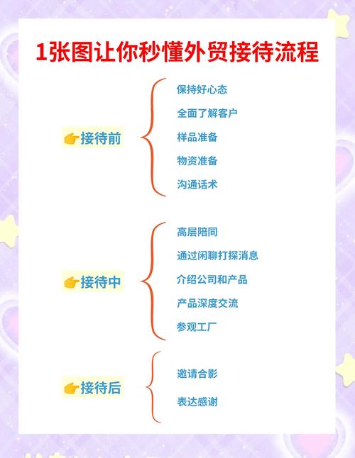 新手指南：如何顺利访问Rainnight雨游戏官网