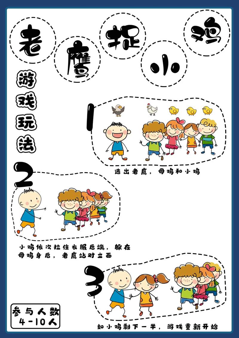 步骤一：了解游戏的基本设定