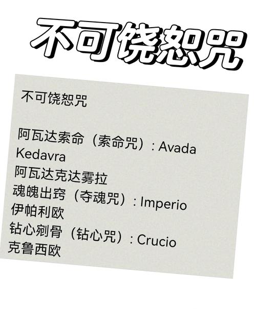 掌握全能的咒语最新：实用教程与技巧