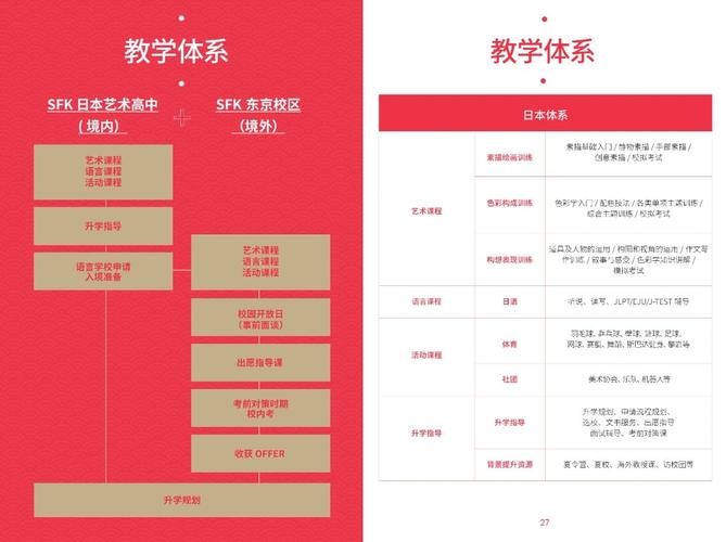 如何获取表演课更新地址的详细教程