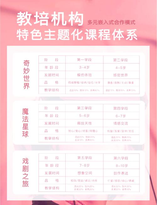 如何获取表演课更新地址的详细教程