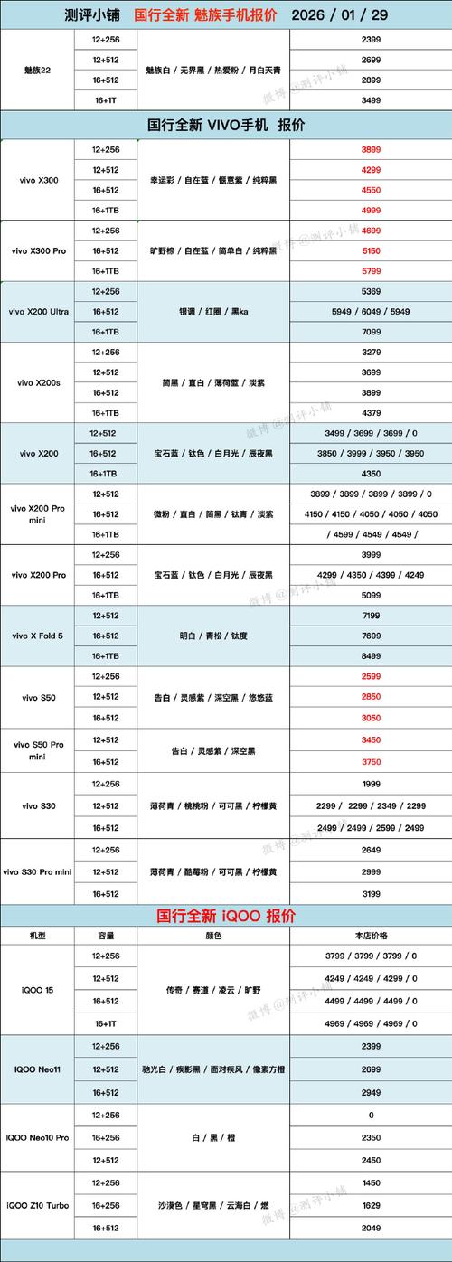 时限V0.2.1官网使用教程：新手入门指南