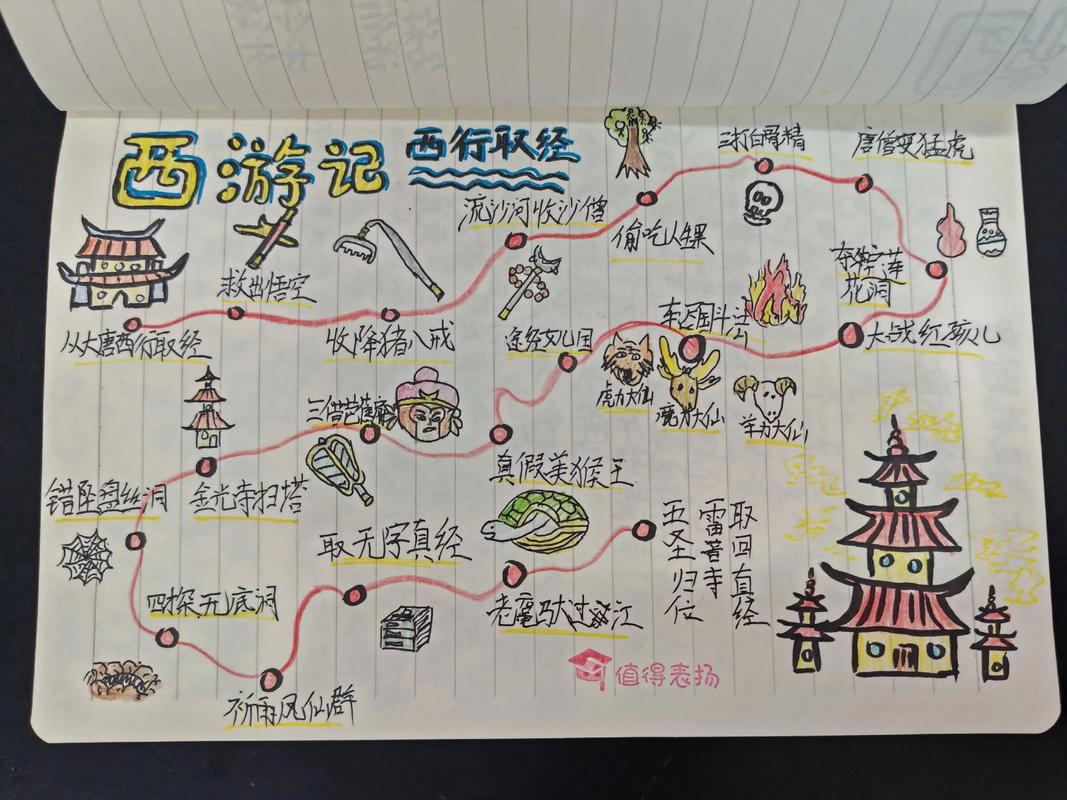 西诱记最新攻略教程：从入门到精通的完整指南