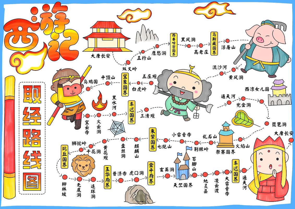 西诱记最新攻略教程：从入门到精通的完整指南