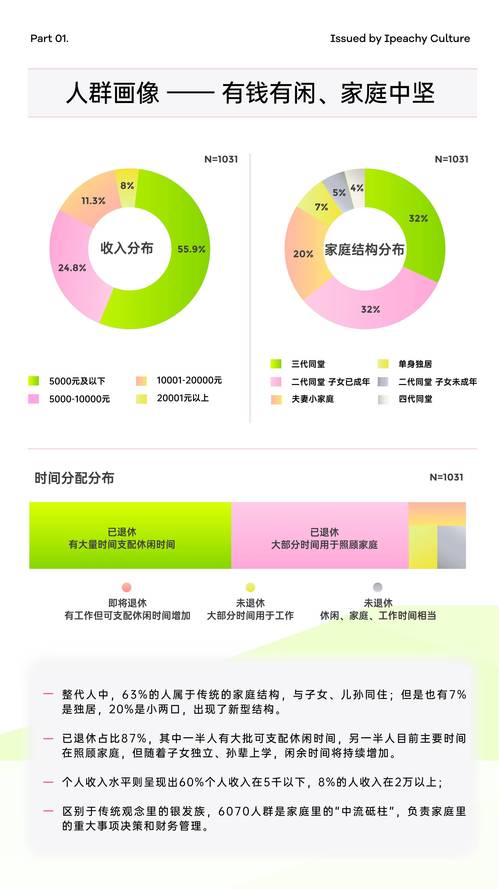 居民最新版本：深度分析与未来展望
