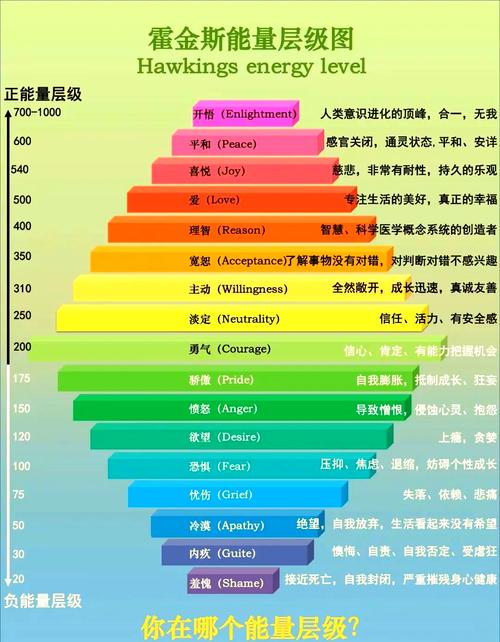 深入解析生命体V0.18b下载安卓的游戏机制与玩家体验