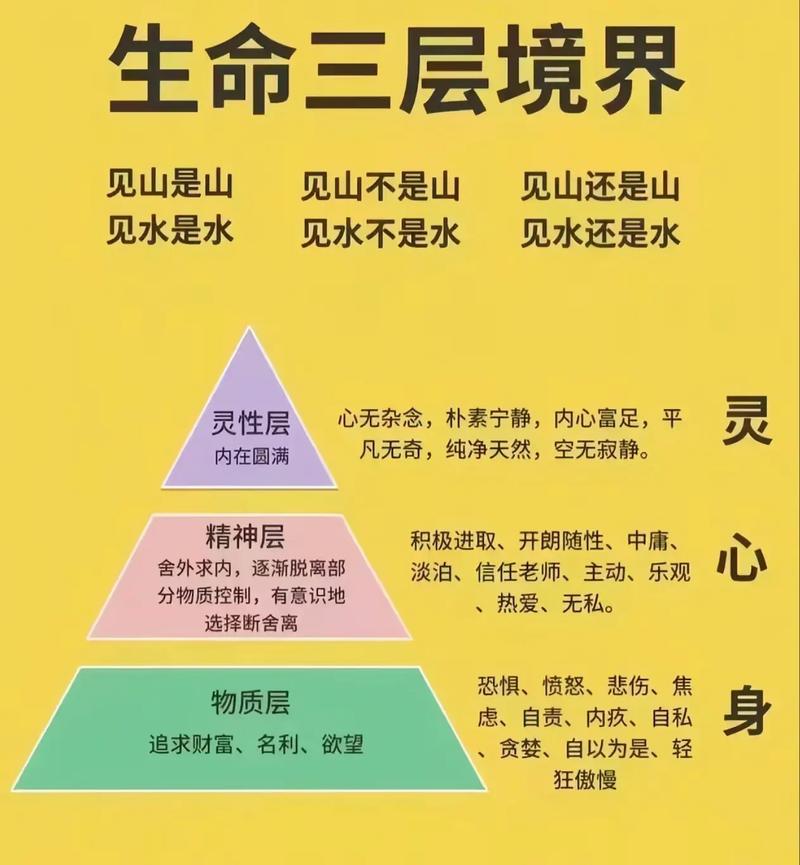深入解析生命体V0.18b下载安卓的游戏机制与玩家体验