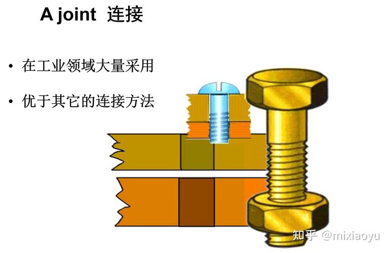 深度解析：拧螺丝模拟器最新版本的技术创新与市场前景