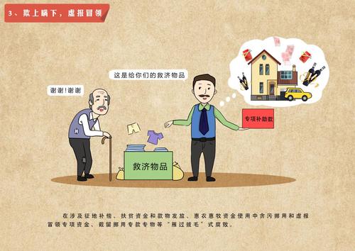 深入解析腐败的生活游戏攻略：策略与实用技巧