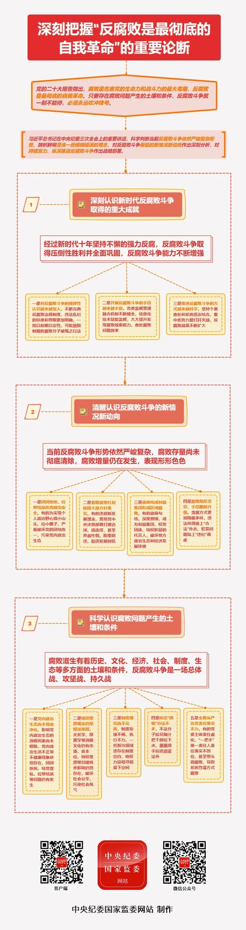深入解析腐败的生活游戏攻略:策略与实用技巧