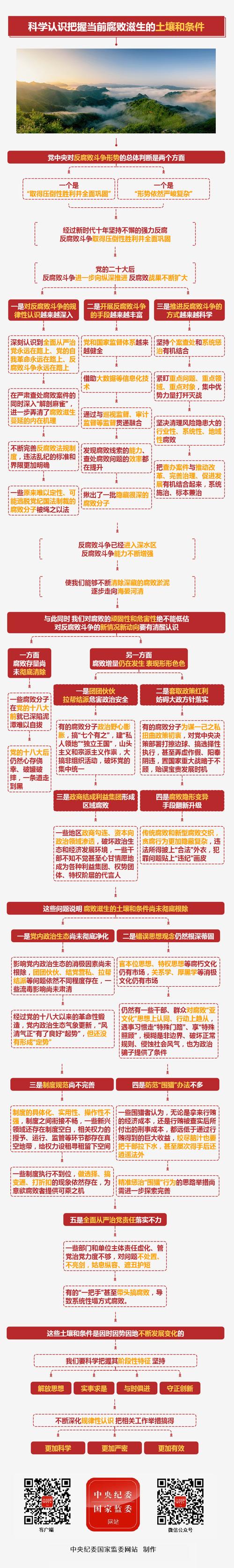 深入解析腐败的生活游戏攻略:策略与实用技巧