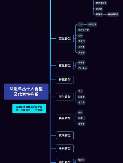 深入探讨：凤凰如何下载及其在游戏领域的应用