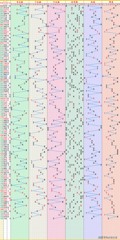 五日寸止官网的深度分析与市场展望