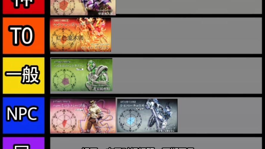 SOB亚替合集游戏下载：深入分析与实用建议