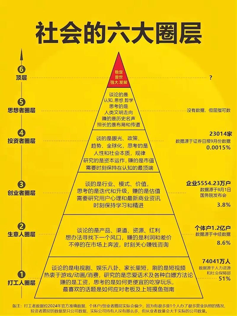 社会最新版本的深度解析：现状、影响与未来展望