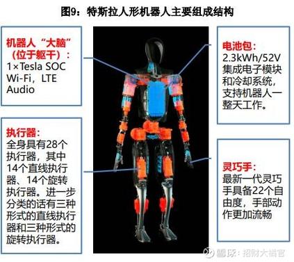 深入解析斯拉特福德最新版本：当前更新与未来趋势