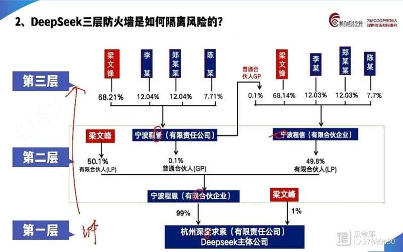 深度解析“SOA亲妈姨妈歌手版安卓”：绅士游戏中的文化现象与市场趋势