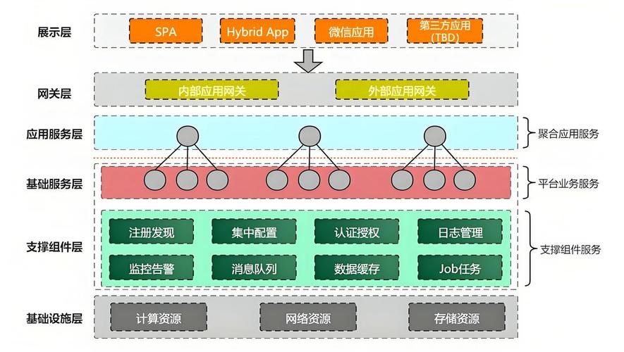 深入解析：SOA续集官方正式版下载最新版的潜力与前景