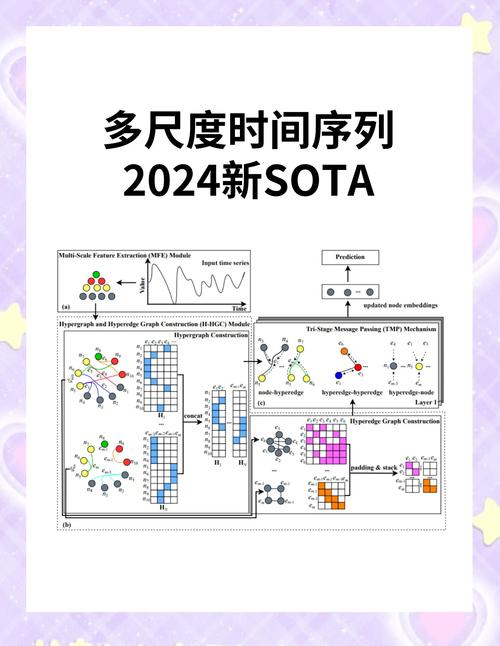 探究时限V0.2.1官网的核心功能与市场前景