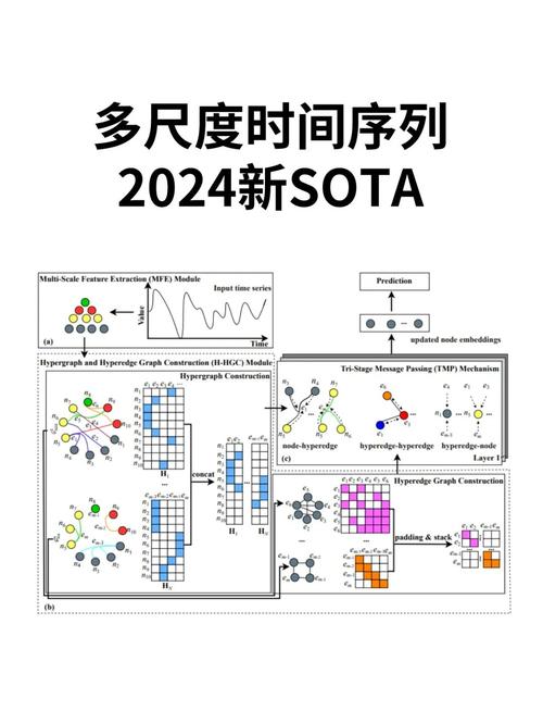 探究时限V0.2.1官网的核心功能与市场前景