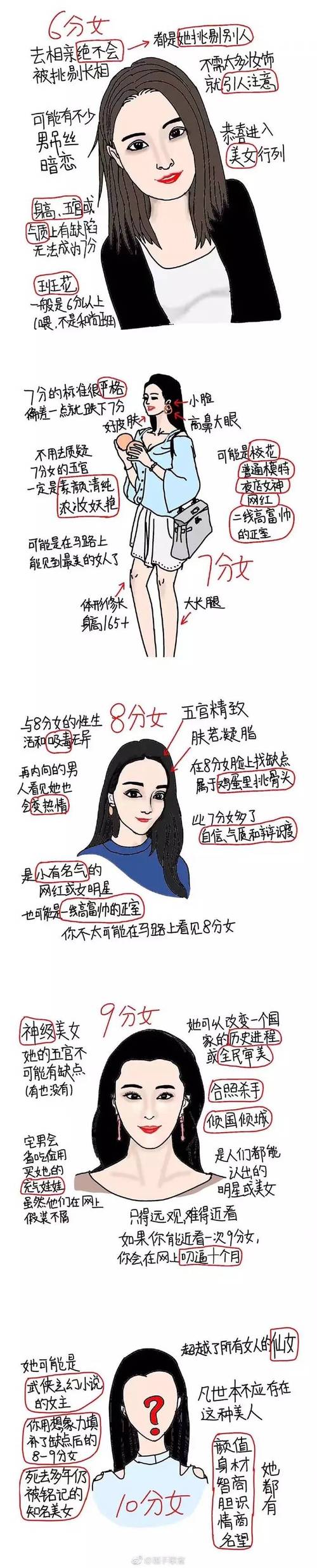 土豪的消遣假日：最新版本的深度分析与行业影响