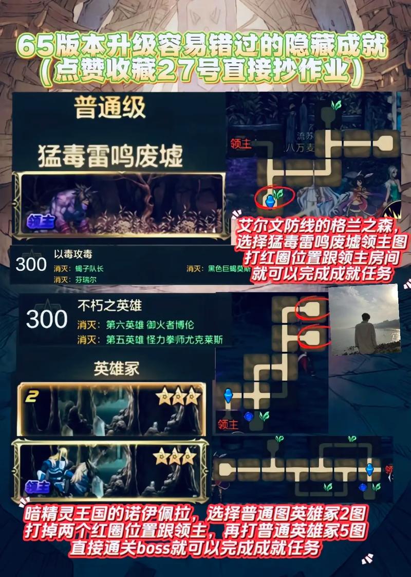 解析《受诅咒的地下城最新版本》的游戏机制与玩家体验