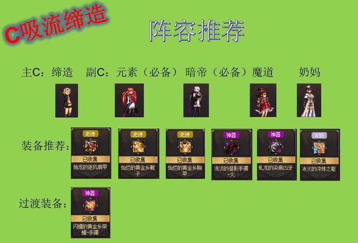 黑暗城与冒险者游戏攻略：深入探索与战斗的艺术