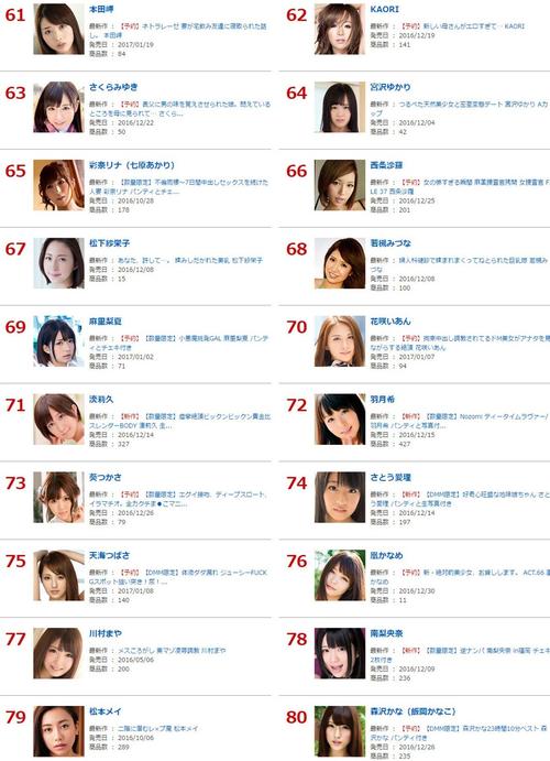 优艳之花官方网站：深度分析与未来展望