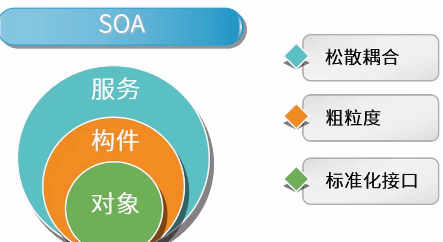 深入分析：SOAV60FF的下载方法与实践指南