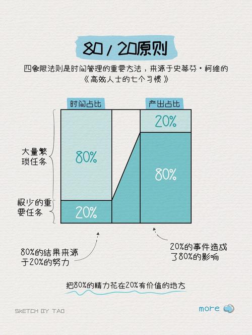 深入解析《时限V0.2.1》：全方位游戏攻略与策略