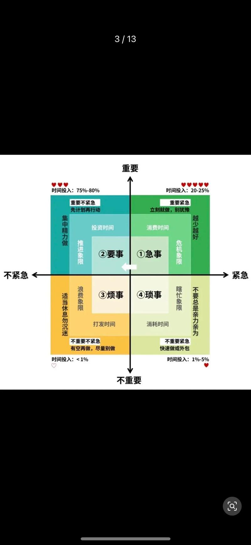 深入解析《时限V0.2.1》:全方位游戏攻略与策略
