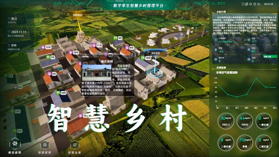 乡村改造下载安卓：探索乡村振兴中的数字化转型