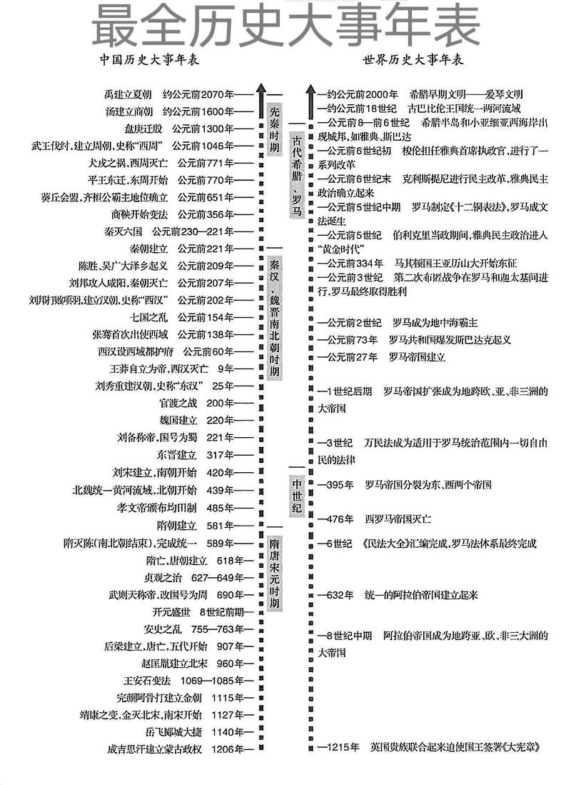 深入解析:帝国编年史汉化版最新更新内容
