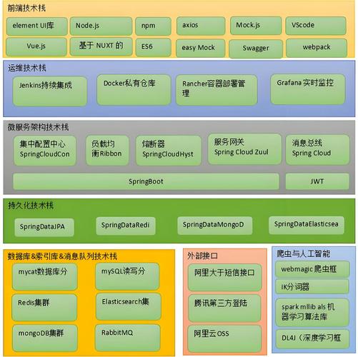深入探索SOA修改版：解锁资金与天气的全新游戏体验