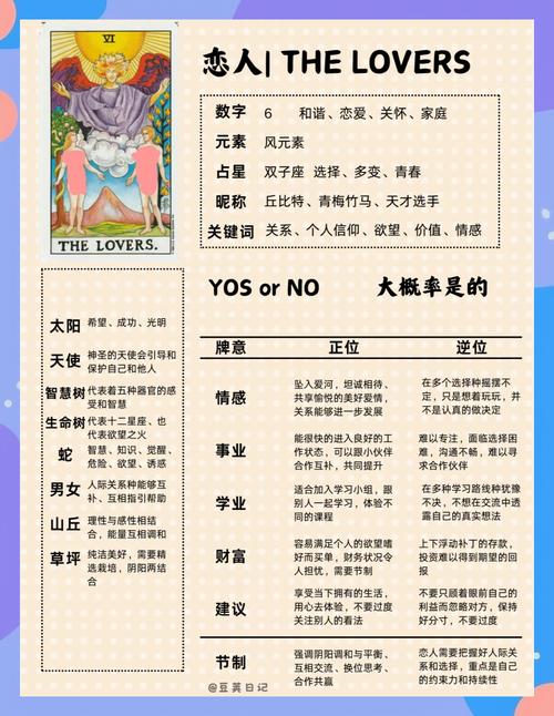 探索完璧恋人下载地址:从市场趋势到用户体验