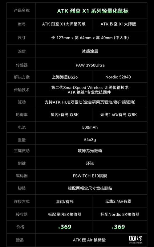 深入解析凤凰V11外传Wet安卓汉化的游戏特性与市场影响