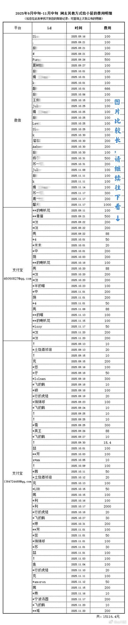家庭数女更新地址的全方位分析与实践指南