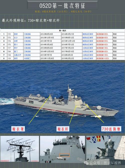 驱逐舰下载地址：深度解析与安全指南