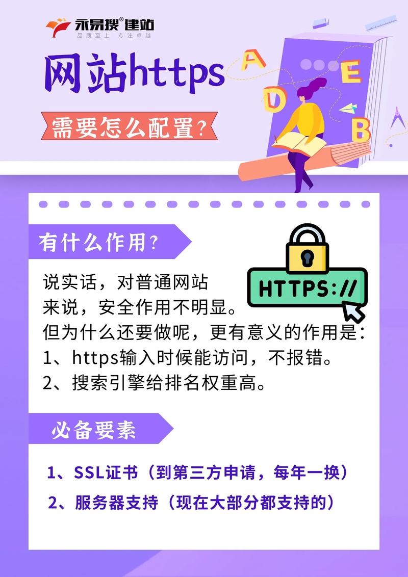 步骤1：访问官方网站