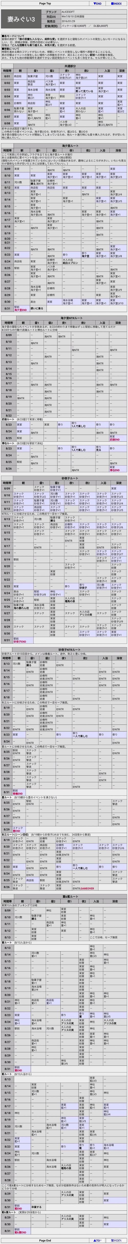 深度解析《妻中密》汉化版下载的市场影响与玩家体验