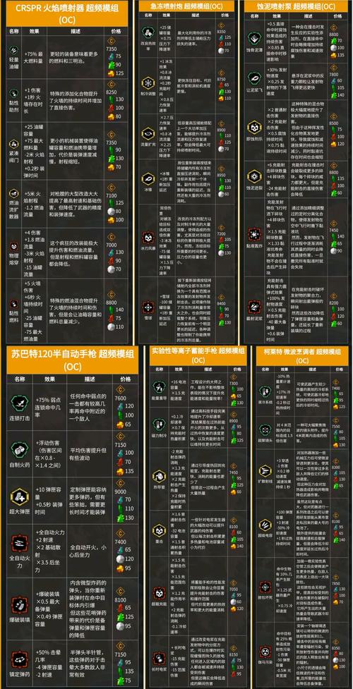 重建版本大全：深度解析与专业见解