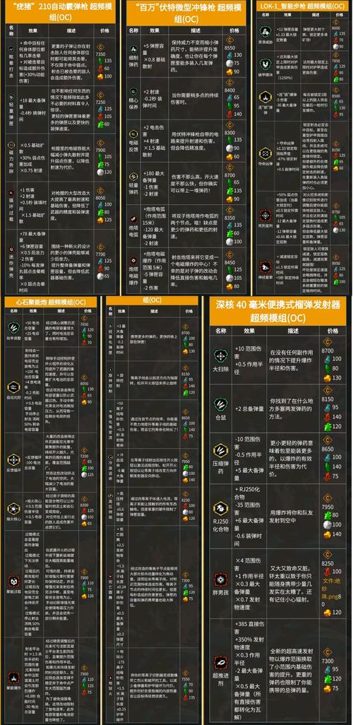 重建版本大全：深度解析与专业见解