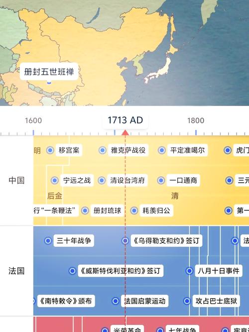 时空旅行的下载渠道分析：从市场角度看未来潜力