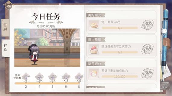 时空旅行的下载渠道分析：从市场角度看未来潜力