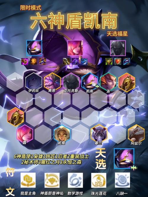 KAI合集游戏攻略：深度分析与实用技巧